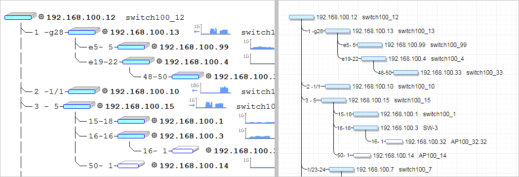 LanTopoLog 2 screenshot